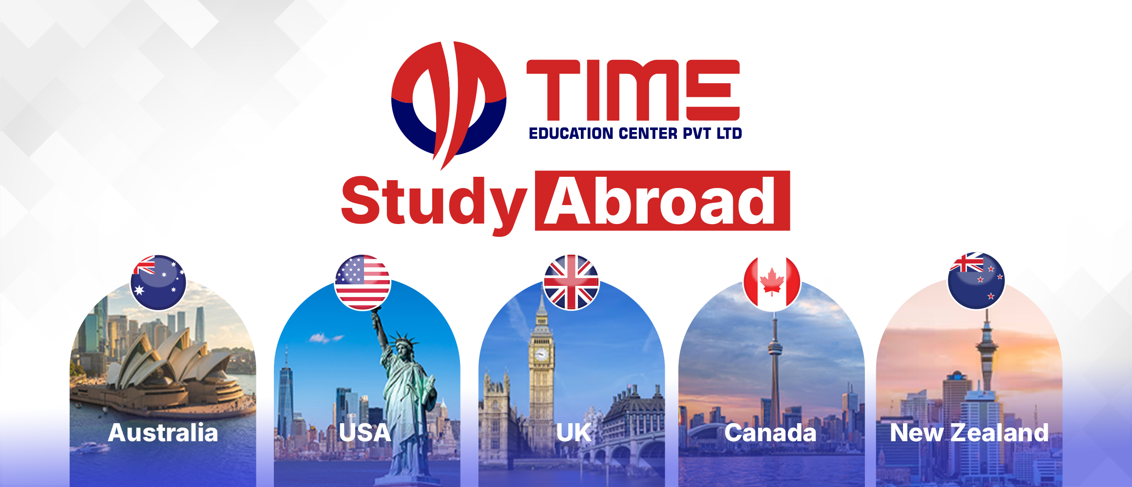 We Help You Choose the Best Study Destinations Across the Globe for Study Abroad